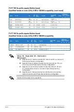 Preview for 42 page of Asus P6T7 WS SuperComputer - Motherboard - SSI CEB User Manual