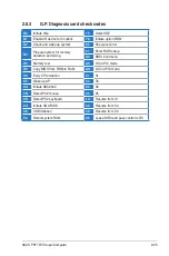 Preview for 61 page of Asus P6T7 WS SuperComputer - Motherboard - SSI CEB User Manual