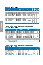 Preview for 32 page of Asus P6X58D - Premium X58 LGA1366 MAX-24GB Atx 3PCIE16 Pcie Pci User Manual