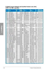 Preview for 34 page of Asus P6X58D - Premium X58 LGA1366 MAX-24GB Atx 3PCIE16 Pcie Pci User Manual