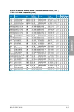 Preview for 35 page of Asus P6X58D - Premium X58 LGA1366 MAX-24GB Atx 3PCIE16 Pcie Pci User Manual