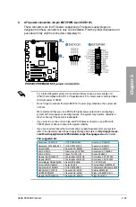 Preview for 55 page of Asus P6X58D - Premium X58 LGA1366 MAX-24GB Atx 3PCIE16 Pcie Pci User Manual