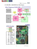 Preview for 39 page of Asus P735 Service Manual