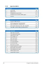 Preview for 24 page of Asus P7F-M User Manual