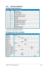 Preview for 53 page of Asus P7F7-E WS SUPERCOMPUTER User Manual