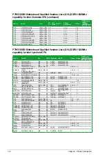 Предварительный просмотр 24 страницы Asus P7H55-M DVI User Manual