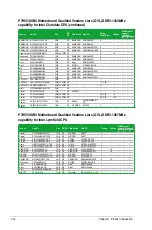 Preview for 26 page of Asus P7H55-M DVI User Manual