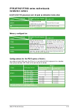 Preview for 47 page of Asus P7H55-M LE User Manual