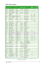 Preview for 15 page of Asus P7H55-M SI User Manual