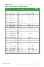 Preview for 28 page of Asus P7H55-M USB3 (German) Bedienungsanleitung