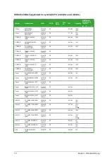 Preview for 29 page of Asus P7H55-M USB3 (German) Bedienungsanleitung