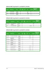 Preview for 31 page of Asus P7H55-M USB3 (German) Bedienungsanleitung