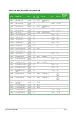 Preview for 32 page of Asus P7H55-M USB3 (German) Bedienungsanleitung