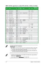 Preview for 29 page of Asus P7H55-M User Manual