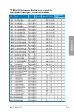 Preview for 33 page of Asus P7H55D-M EVO User Manual