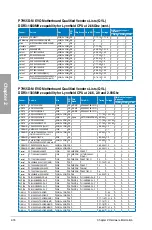 Preview for 34 page of Asus P7H55D-M EVO User Manual