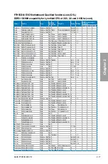 Preview for 35 page of Asus P7H55D-M EVO User Manual