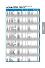 Preview for 37 page of Asus P7H55D-M EVO User Manual