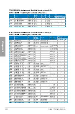 Preview for 38 page of Asus P7H55D-M EVO User Manual