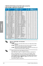 Preview for 40 page of Asus P7H55D-M EVO User Manual