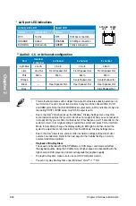 Preview for 48 page of Asus P7H55D-M EVO User Manual