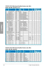 Preview for 32 page of Asus P7H57D-V EVO User Manual