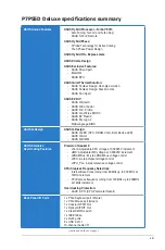 Preview for 13 page of Asus P7P55D Deluxe - Motherboard - ATX User Manual