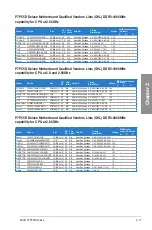 Preview for 37 page of Asus P7P55D Deluxe - Motherboard - ATX User Manual