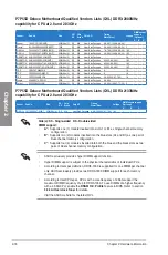 Preview for 38 page of Asus P7P55D Deluxe - Motherboard - ATX User Manual