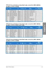 Preview for 33 page of Asus P7P55D-E DELUXE User Manual