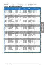 Preview for 35 page of Asus P7P55D-E DELUXE User Manual