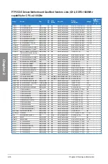 Preview for 36 page of Asus P7P55D-E DELUXE User Manual