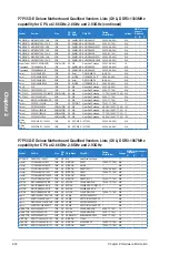 Preview for 38 page of Asus P7P55D-E DELUXE User Manual