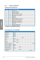 Preview for 42 page of Asus P7P55D-E DELUXE User Manual