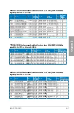 Preview for 35 page of Asus P7P55D-E EVO User Manual