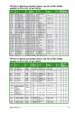 Preview for 23 page of Asus P7P55D-E LX User Manual