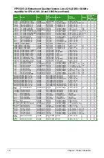 Preview for 24 page of Asus P7P55D-E LX User Manual