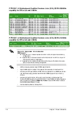 Preview for 28 page of Asus P7P55D-E LX User Manual