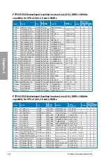 Preview for 30 page of Asus P7P55D EVO User Manual