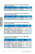 Preview for 34 page of Asus P7P55D EVO User Manual