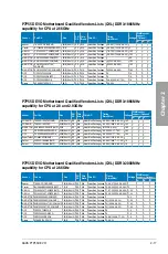 Preview for 35 page of Asus P7P55D EVO User Manual