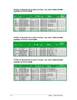 Preview for 26 page of Asus P7P55D LE User Manual