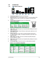 Preview for 31 page of Asus P7P55D LE User Manual