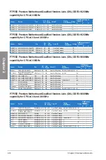 Preview for 36 page of Asus P7P55D PREMIUM User Manual