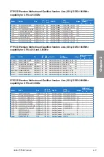 Preview for 37 page of Asus P7P55D PREMIUM User Manual