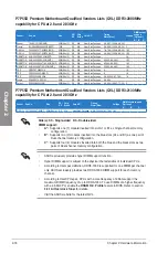 Preview for 38 page of Asus P7P55D PREMIUM User Manual