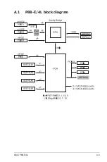 Preview for 151 page of Asus P8B-E/4L User Manual