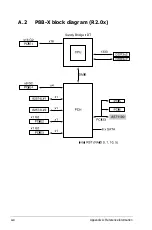 Preview for 126 page of Asus P8B-X User Manual