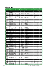 Preview for 26 page of Asus P8B75-M LE (French) Manuel D'Utilisation