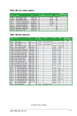 Preview for 29 page of Asus P8B75-M LX PLUS User Manual